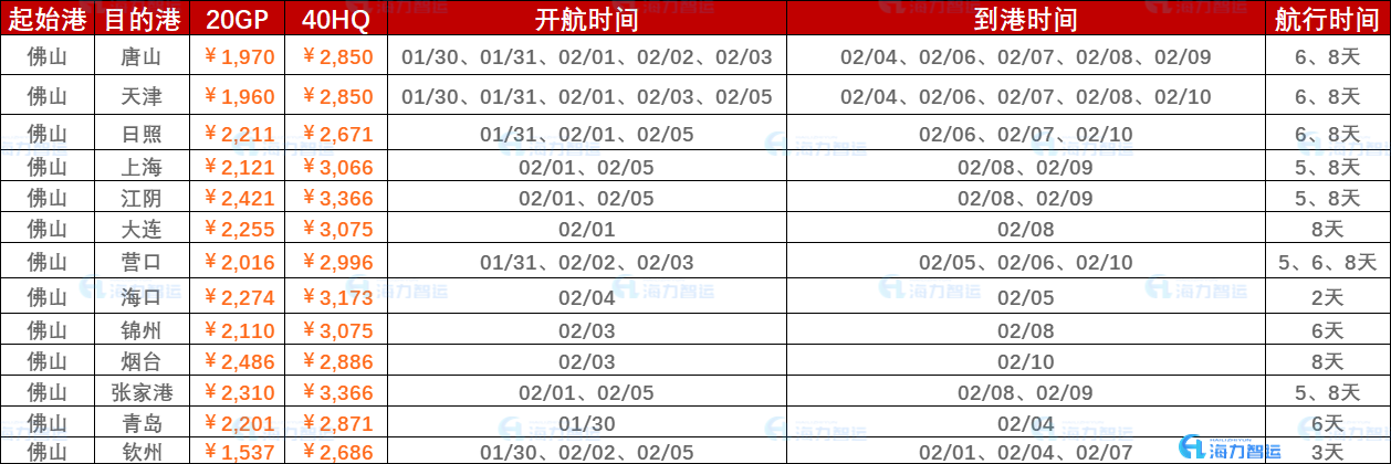 凯发k8·(中国)官网登录入口
