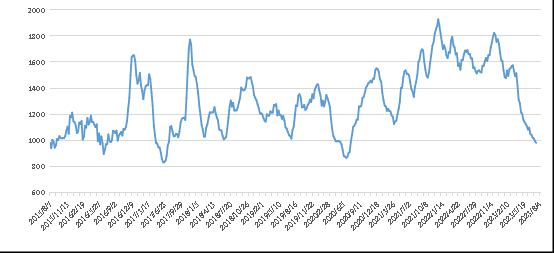 凯发k8·(中国)官网登录入口