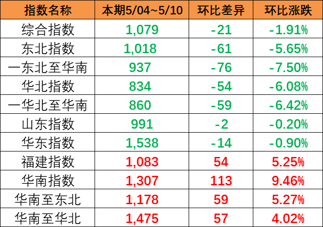 凯发k8·(中国)官网登录入口