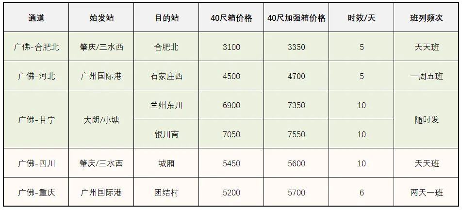凯发k8·(中国)官网登录入口