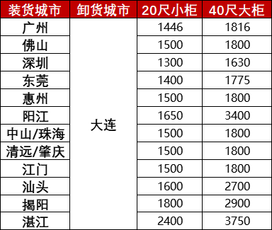 凯发k8·(中国)官网登录入口