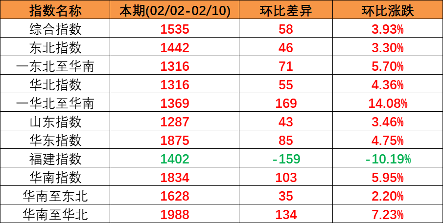 凯发k8·(中国)官网登录入口