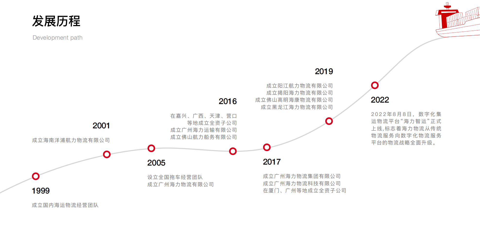 凯发k8·(中国)官网登录入口