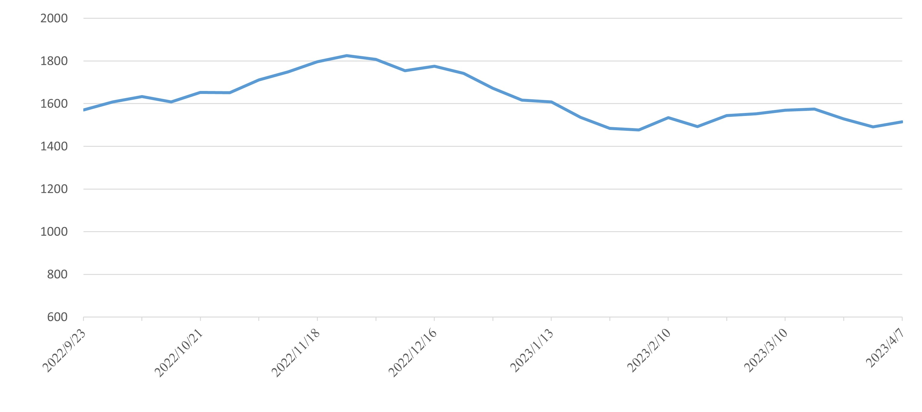 凯发k8·(中国)官网登录入口