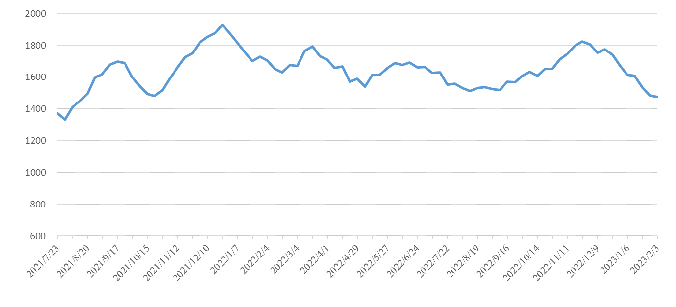 凯发k8·(中国)官网登录入口