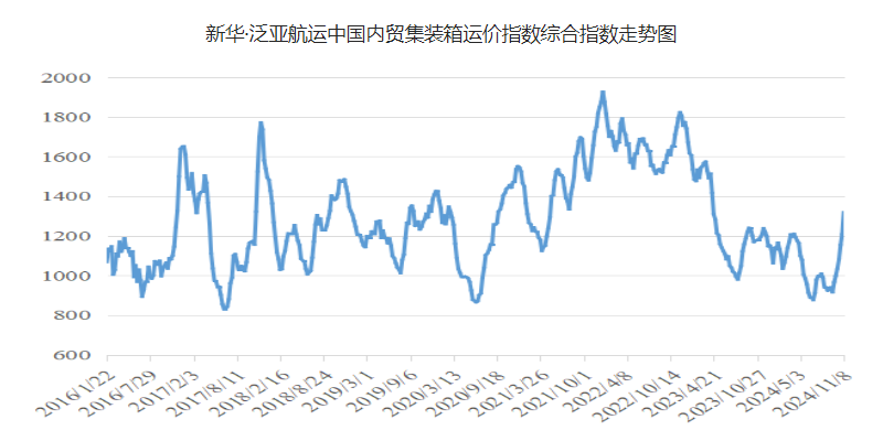 凯发k8·(中国)官网登录入口