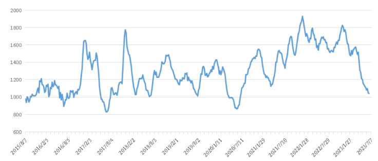 凯发k8·(中国)官网登录入口
