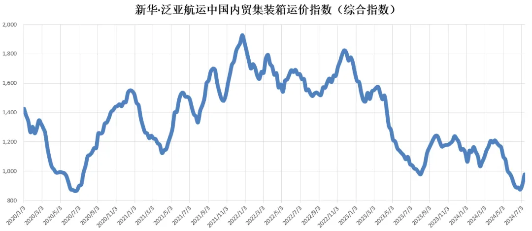 凯发k8·(中国)官网登录入口