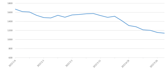 凯发k8·(中国)官网登录入口