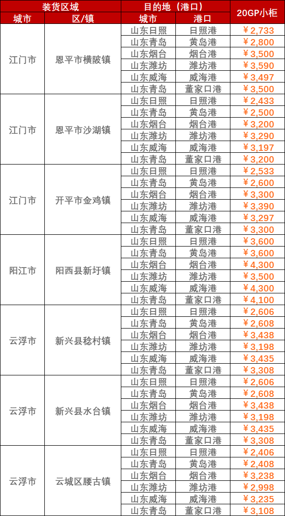 凯发k8·(中国)官网登录入口