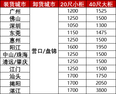 凯发k8·(中国)官网登录入口