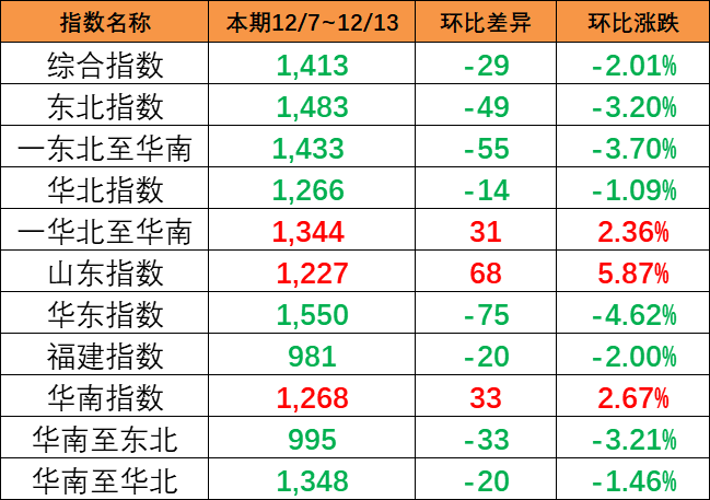 凯发k8·(中国)官网登录入口