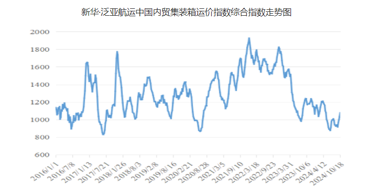 凯发k8·(中国)官网登录入口