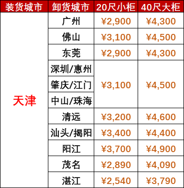 凯发k8·(中国)官网登录入口