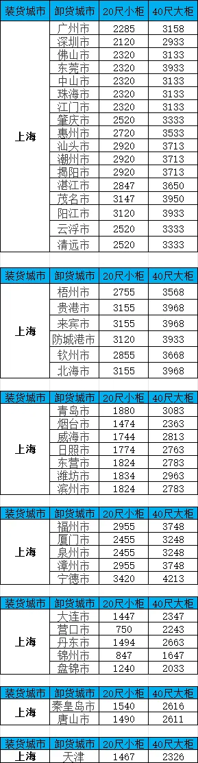 凯发k8·(中国)官网登录入口