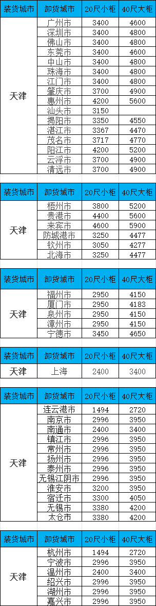 凯发k8·(中国)官网登录入口