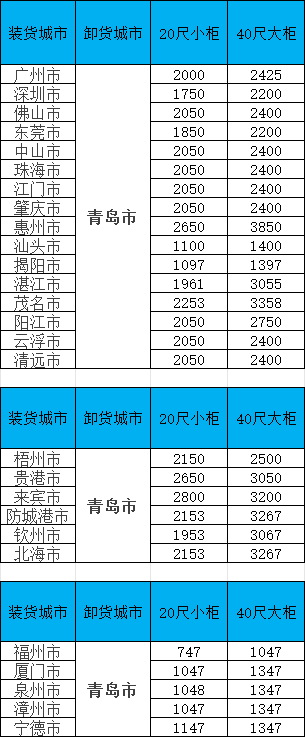 凯发k8·(中国)官网登录入口