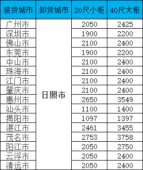 凯发k8·(中国)官网登录入口