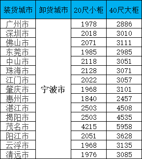 凯发k8·(中国)官网登录入口