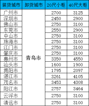 凯发k8·(中国)官网登录入口