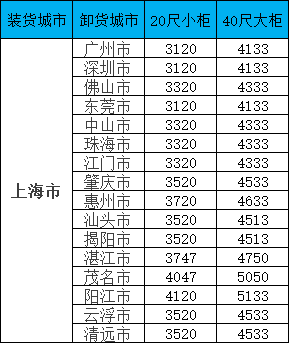 凯发k8·(中国)官网登录入口