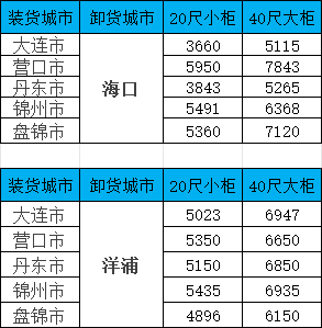 凯发k8·(中国)官网登录入口