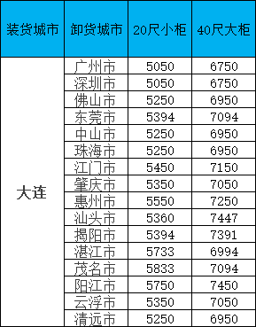 凯发k8·(中国)官网登录入口