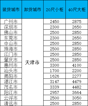 凯发k8·(中国)官网登录入口