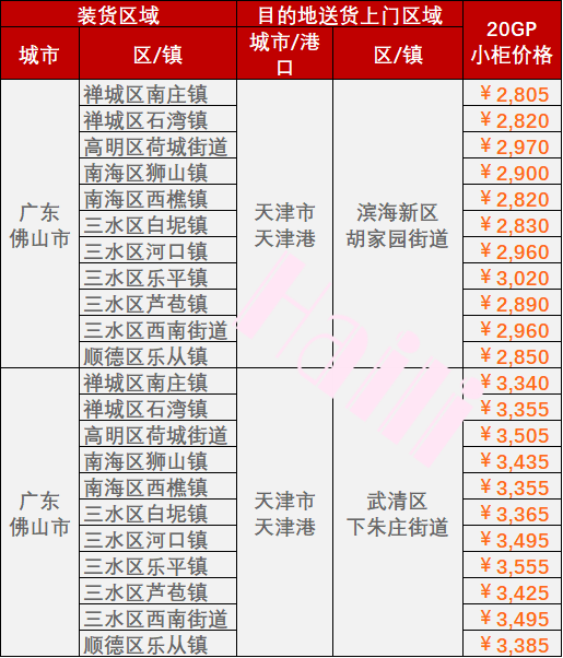 凯发k8·(中国)官网登录入口