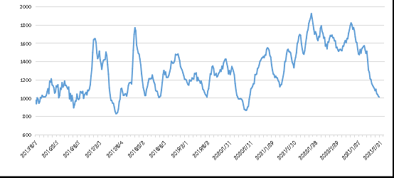 凯发k8·(中国)官网登录入口