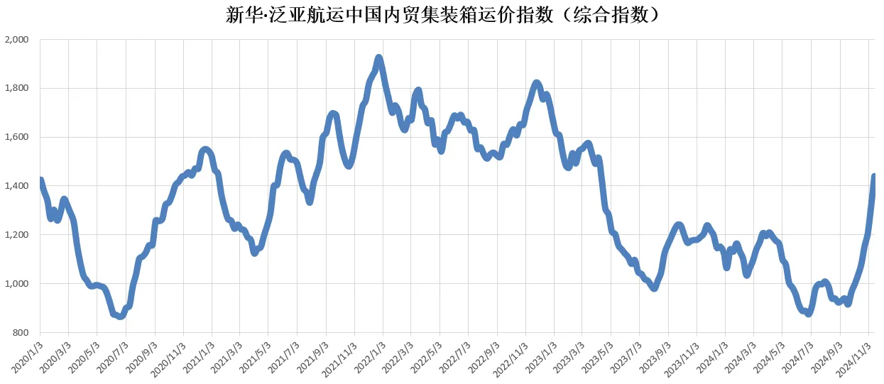 凯发k8·(中国)官网登录入口