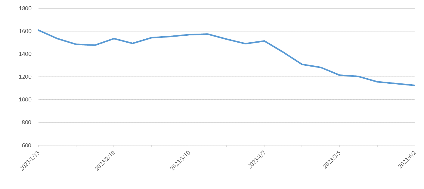凯发k8·(中国)官网登录入口