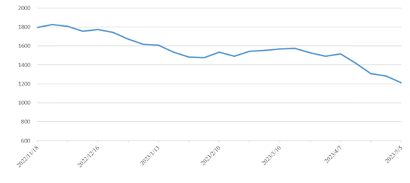 凯发k8·(中国)官网登录入口
