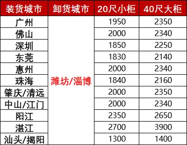 凯发k8·(中国)官网登录入口