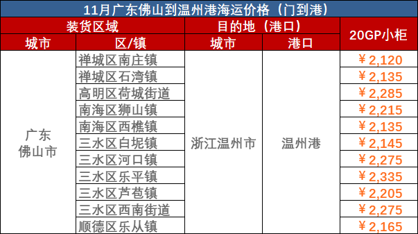 凯发k8·(中国)官网登录入口