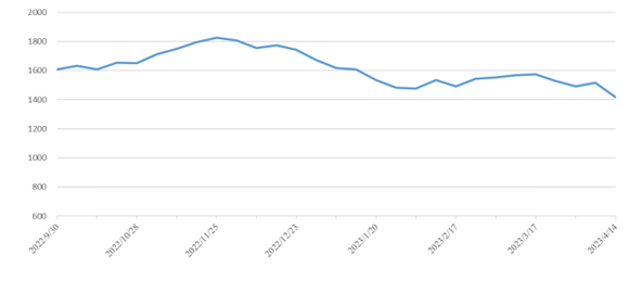 凯发k8·(中国)官网登录入口