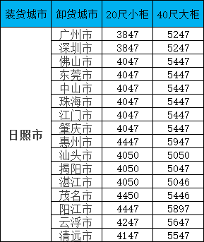 凯发k8·(中国)官网登录入口