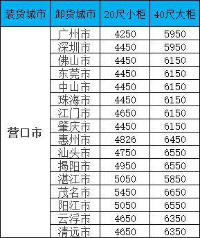 凯发k8·(中国)官网登录入口