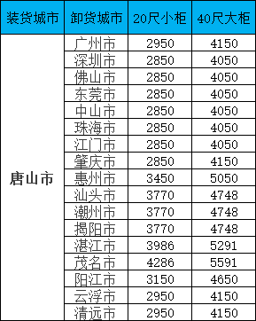 凯发k8·(中国)官网登录入口