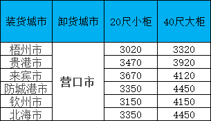 凯发k8·(中国)官网登录入口