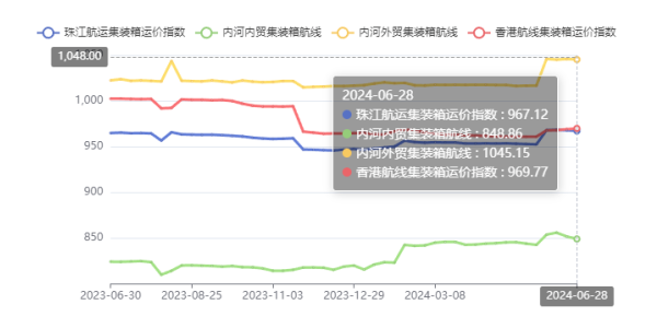 凯发k8·(中国)官网登录入口