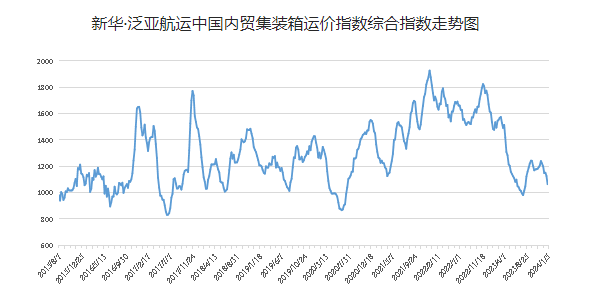 凯发k8·(中国)官网登录入口