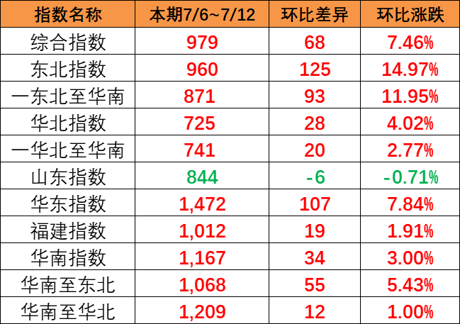 凯发k8·(中国)官网登录入口