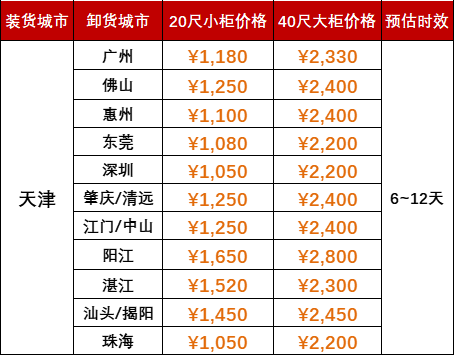 凯发k8·(中国)官网登录入口