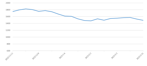 凯发k8·(中国)官网登录入口
