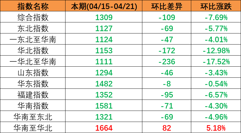 凯发k8·(中国)官网登录入口