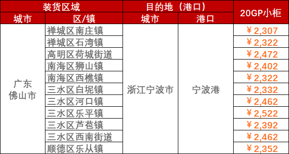 凯发k8·(中国)官网登录入口