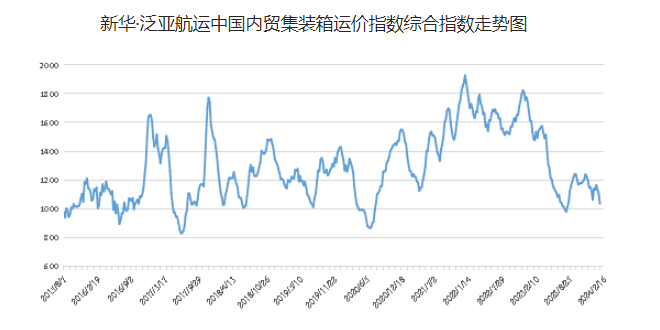 凯发k8·(中国)官网登录入口