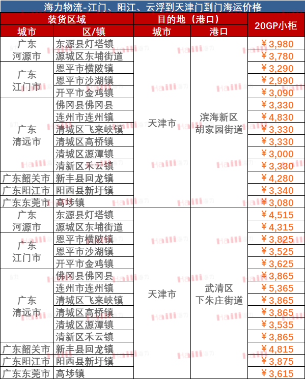 凯发k8·(中国)官网登录入口