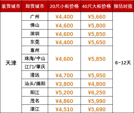 凯发k8·(中国)官网登录入口